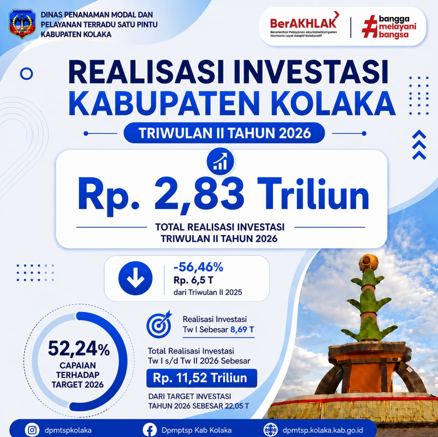Mengulas Dinamika dan Capaian Investasi Kabupaten Kolaka  Pada Triwulan II Tahun 2026