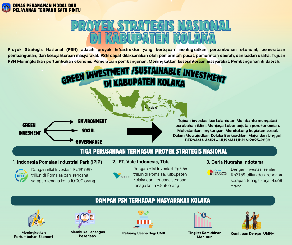 Proyek Strategis Nasional Kabupaten Kolaka